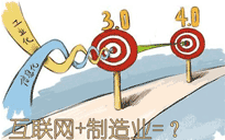 中德兩國(guó)密封合作發(fā)展工業(yè)4.0和互聯(lián)網(wǎng)+