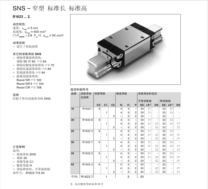 R162281420 20規格<a href=http://m.zsshengfa.com.cn/ target=_blank class=infotextkey>滑塊</a>