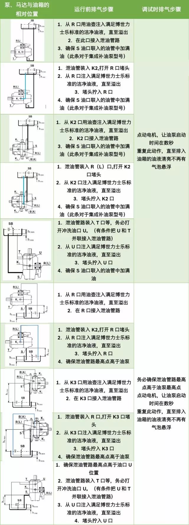 <a href=http://m.zsshengfa.com.cn/ target=_blank class=infotextkey>力士樂</a>馬達.jpg